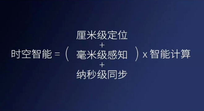 千尋cors、千尋知寸升級(jí)版即將上線，兼容5星16頻！